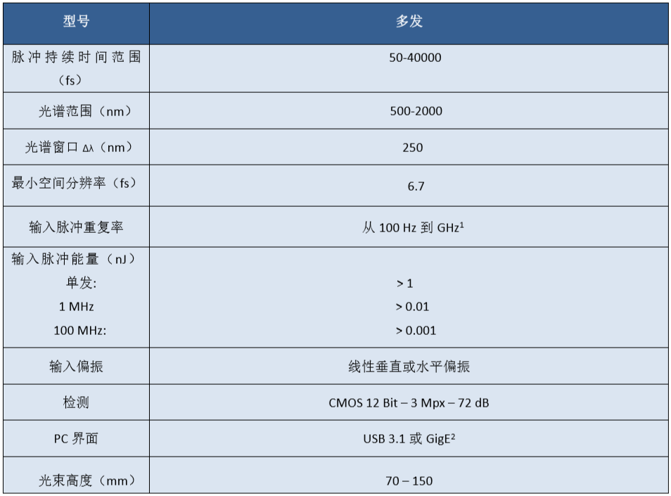 &#77;&#75;&#23448;&#26041;&#32593;&#39029;&#29256;&#45;&#77;&#75;&#40;&#20013;&#22269;&#41;